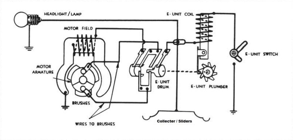 Lionel E Unit Wiring Diagram - CIKERI